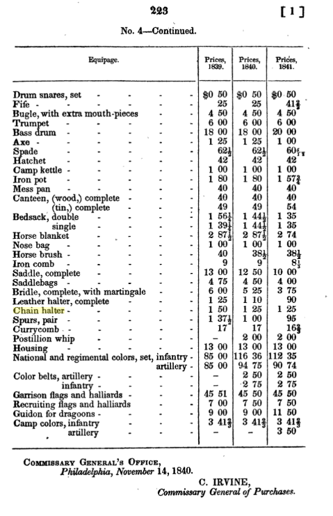 Comparative statement of the costs 1841.PNG